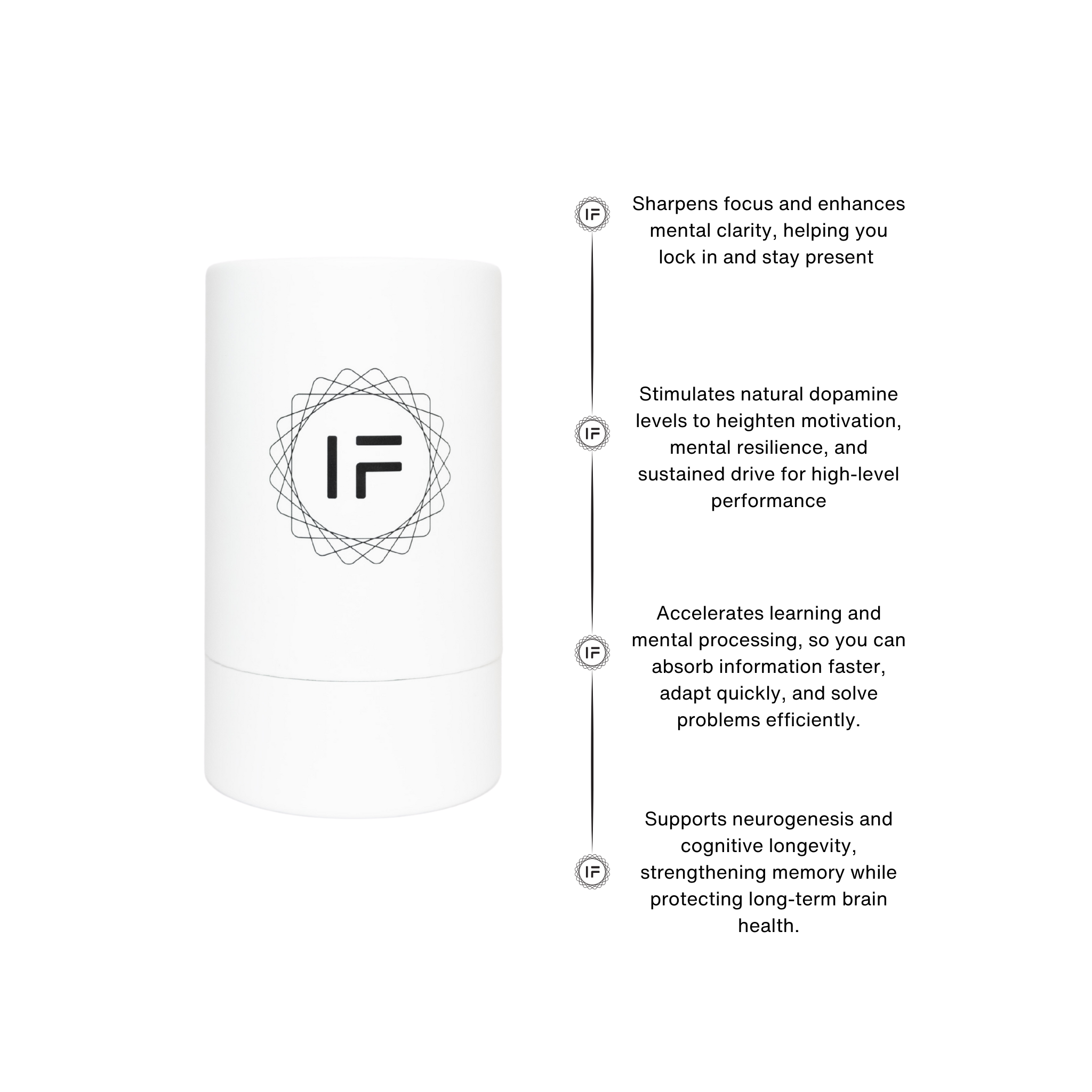 Performance Nootropic