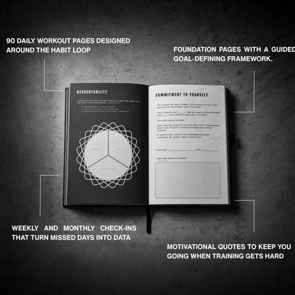 Intent Fit Journal