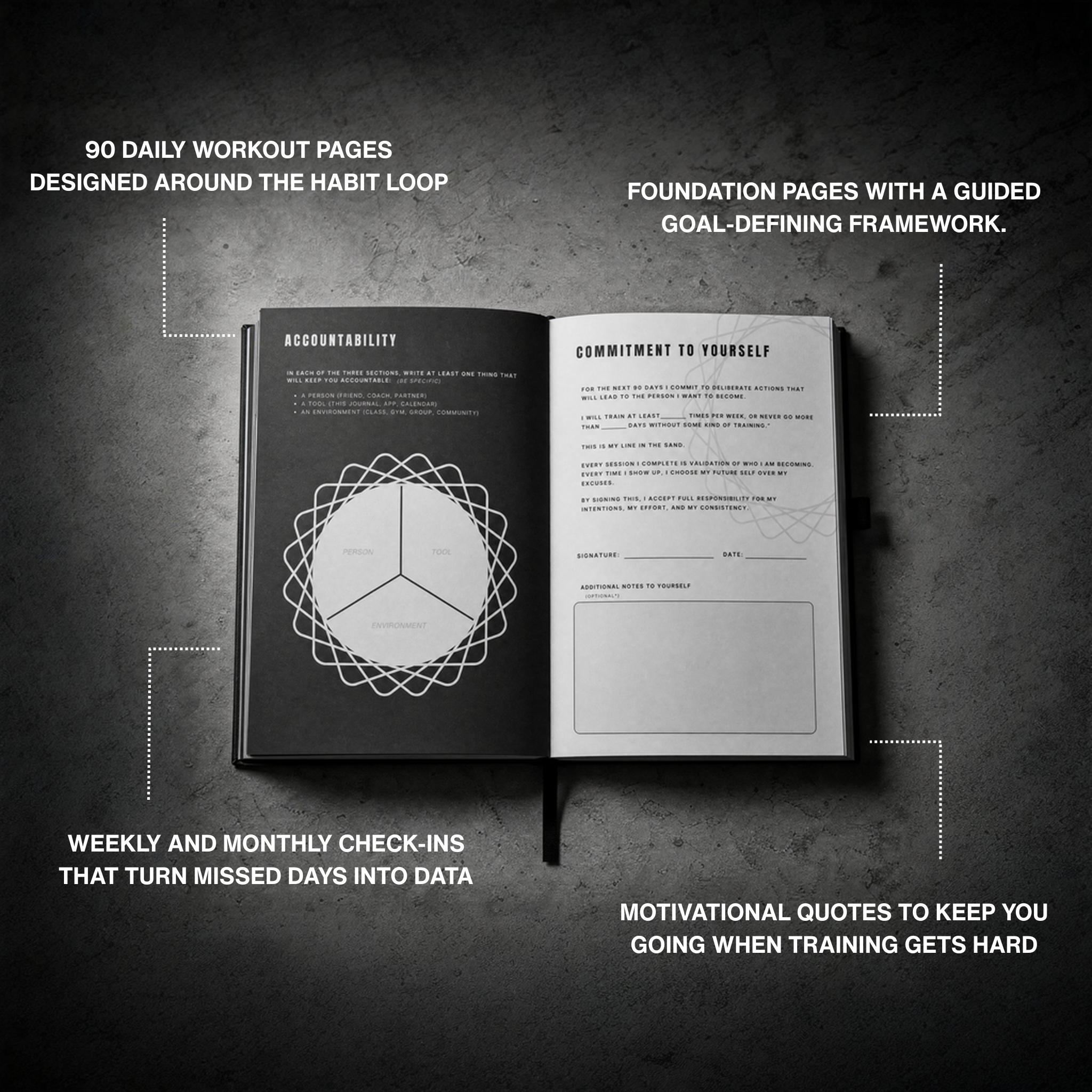 Intent Fit Journal